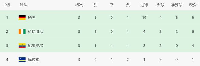 胡志军：从街道球场到世界杯 足球的底色始终是热爱